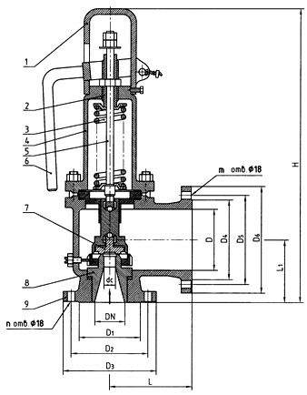 Клапан предохранительный пружинный полноподъемный фланцевый 17с28нж DN 50, 80 мм РN 1,6 МПа