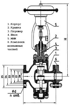 Клапан регулирующий фланцевый с мембранным исполнительным механизмом (МИМ) 25с48нж, 25нж48нж, 25нж48нж1(НО), 25с50нж, 25нж50нж, 25нж50нж1(НЗ)