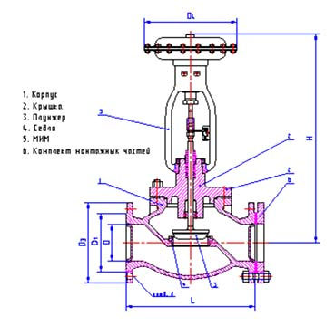 Клапан запорно-регулирующий односедельный фланцевый с мембранным исполнительным механизмом (МИМ) 25с47нж, 25нж47нж, 25нж47нж1 25с52нж, 25нж52нж, 25нж
